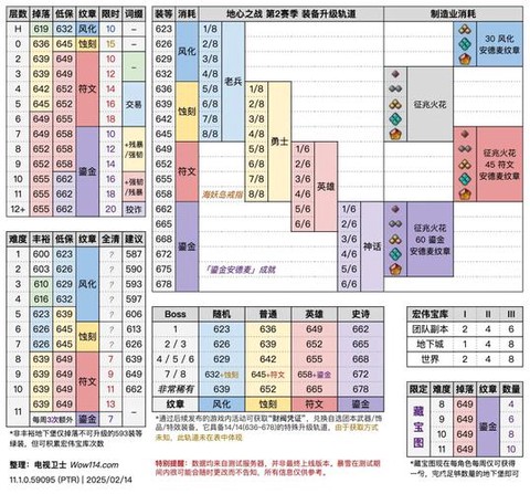 冒险岛2什么怪掉时装[图1]