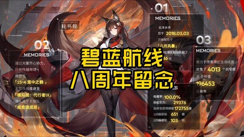 碧蓝航线八天奖励什么[图1]