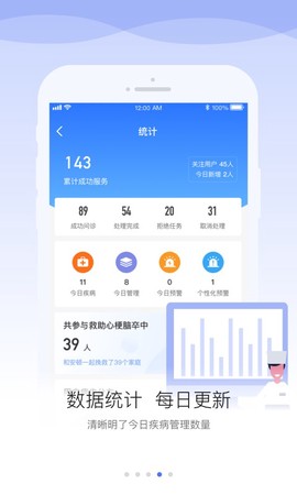 安顿医生[图1]
