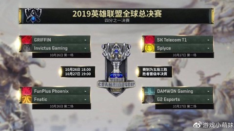 英雄联盟8强如何分组