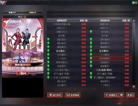 穿越火线什么服务器[图2]