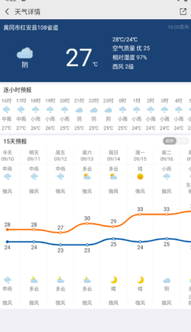 中国气象[图4]
