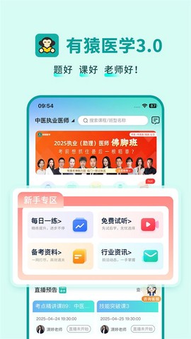 有猿医学图1