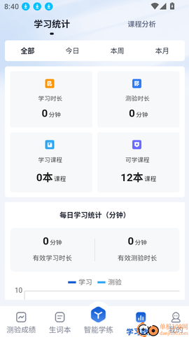 速记词场[图5]
