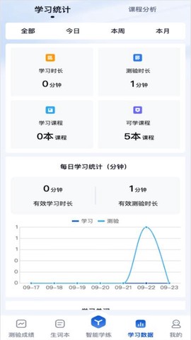 速记词场图3