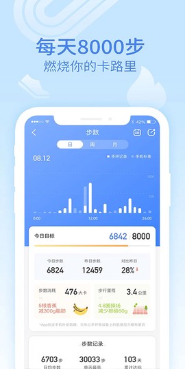 乐心健康图3