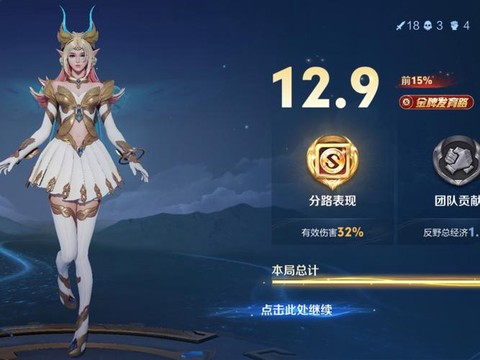 王者荣耀艾琳怎么获得[图1]