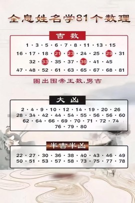 九阴真经桀骜值怎么得[图2]
