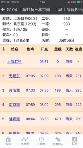 盛名时刻表图2