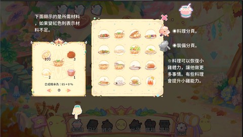 呆毛鸡养成日记[图7]