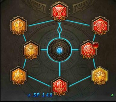永恒纪元sp是什么