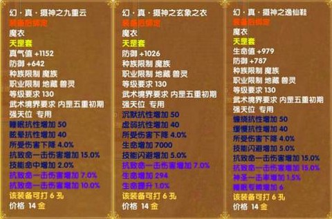 武林外传装备怎么分级[图1]
