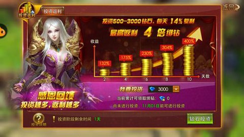 永恒纪元怎么钻石投资[图2]