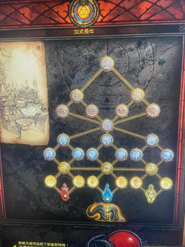 get