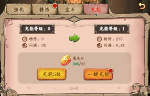 王座战争[图4]