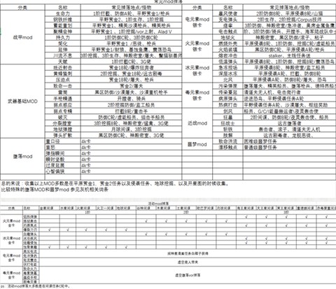 星际战甲[图1]