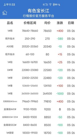 长江有色图1