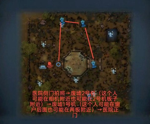 第五人格传送怎么用