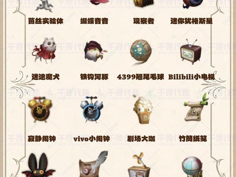 第五人格怎么使用道具[图1]