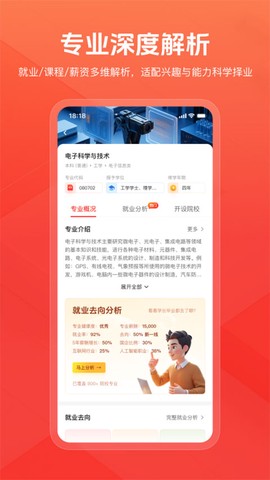 阳光高考网图1