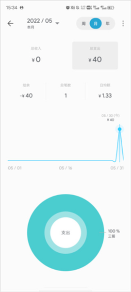记账助手[图4]
