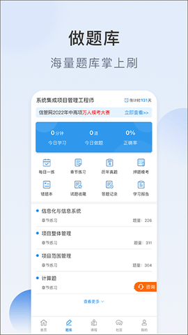 信管网图3