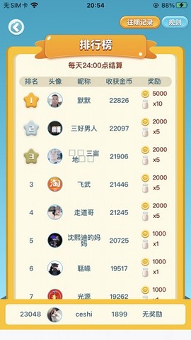 幸福养殖场[图1]