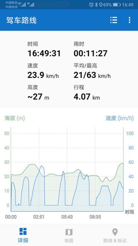 驾车路线图3
