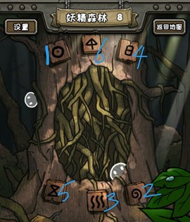 皮皮大冒险[图2]