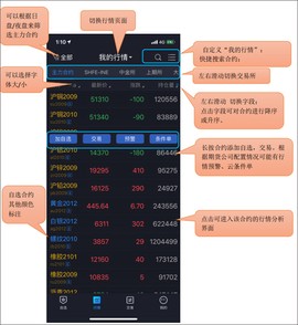 光大期货[图1]
