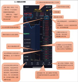 光大期货[图2]