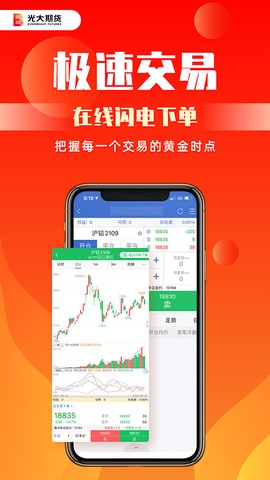 光大期货图2