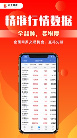 光大期货图3