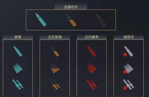巅峰坦克[图6]