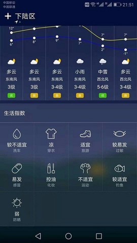 水母天气[图1]