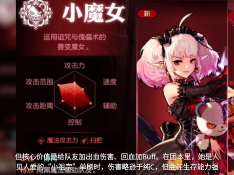 dnf奶萝是什么职业[图1]