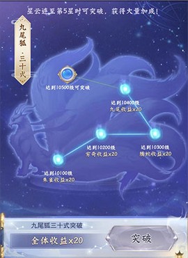 神兽养成记[图3]