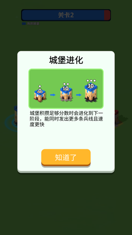 征服那座塔[图1]