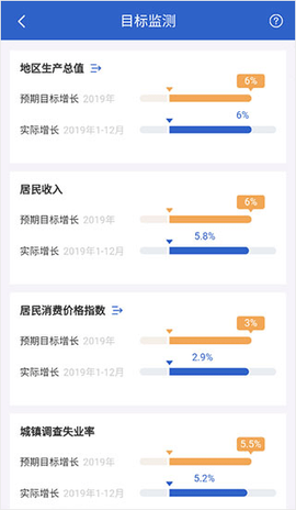 数据中国[图2]