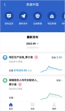 数据中国[图4]