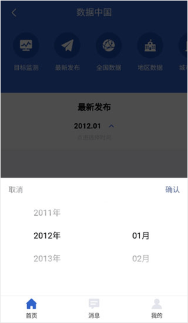 数据中国图2