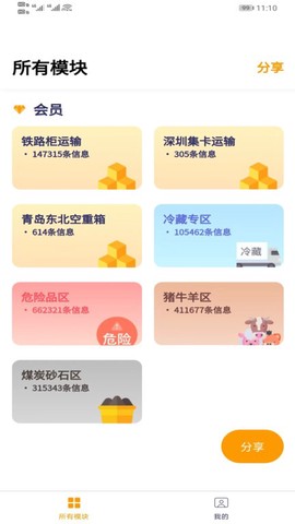 货源图2