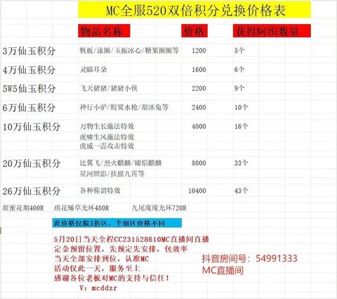梦幻西游仙玉怎么换钱[图2]