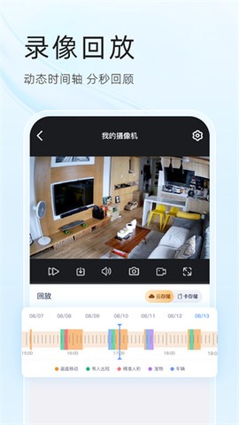 易视云图2
