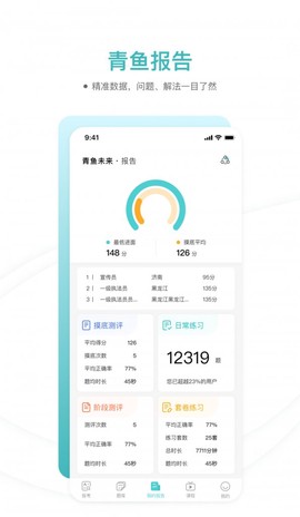 青鱼未来图1