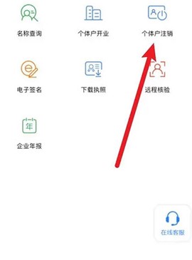 登记注册身份验证[图1]