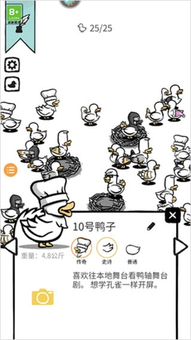 怪鸭世界[图3]