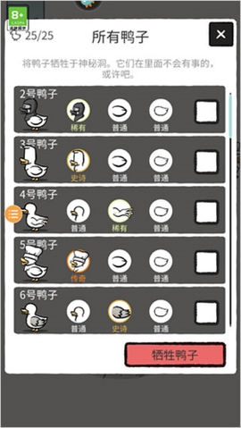 怪鸭世界[图4]