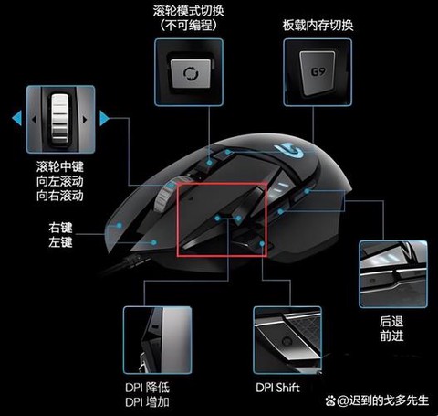 金庸群侠传怎么用鼠标[图1]