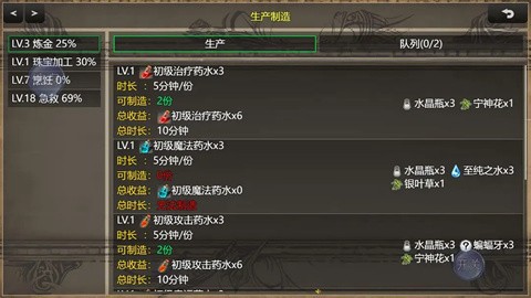 冒险之旅图2